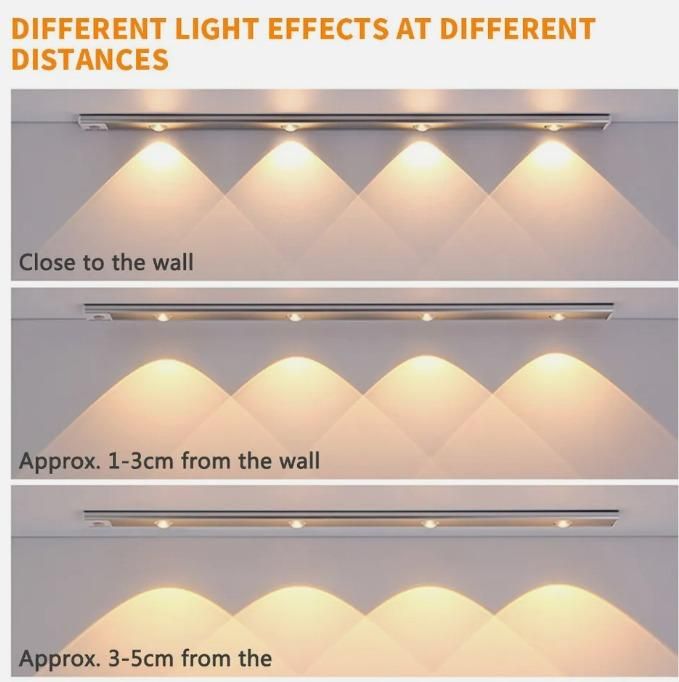 Modern LED Wall Light with Motion Sensor – Adjustable Lighting Effects, 3 Modes, Energy-Saving Indoor Lamp