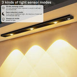 Modern LED Wall Light with Motion Sensor – Adjustable Lighting Effects, 3 Modes, Energy-Saving Indoor Lamp